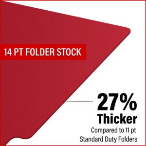 14 pt Color Folders, Full Cut 2-Ply End Tab, Legal Size, Red (Box of 50) - Image 10