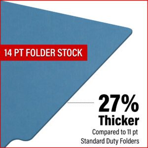 14 pt Color Folders, Full Cut 2-Ply End Tab, Legal Size, Fastener Pos #1, Blue (Box of 50) - Image 10