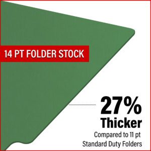 14 pt Color Folders, Full Cut 2-Ply End Tab, Legal Size, Fastener Pos #1, Green (Box of 50) - Image 10