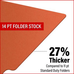 14 pt Color Folders, Full Cut 2-Ply End Tab, Legal Size, Fastener Pos #1, Orange (Box of 50) - Image 10