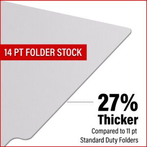 14 pt Color Folders, Full Cut 2-Ply End Tab, Legal Size, Fastener Pos #1, White (Box of 50) - Image 10