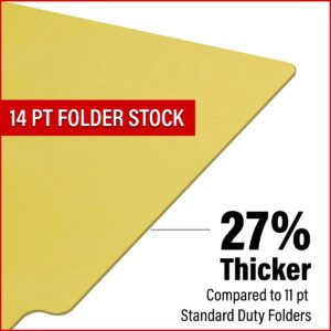14 pt Color Folders, Full Cut 2-Ply End Tab, Legal Size, 2 Fasteners in Pos #1 & #3, Yellow (Box of 50) - Image 10