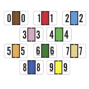 Safeguard Compatible Numeric Labels, Laminated Stock, 15/16" X 1-5/8" Individual Numbers - 10 Rolls of 500